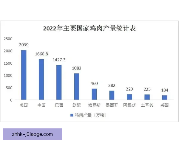 从历史成绩看世界杯出线形势演变规律及其现实启示研究分析探讨 从历史成绩看世界杯出线形势演变规律及其现实启示研究分析探讨